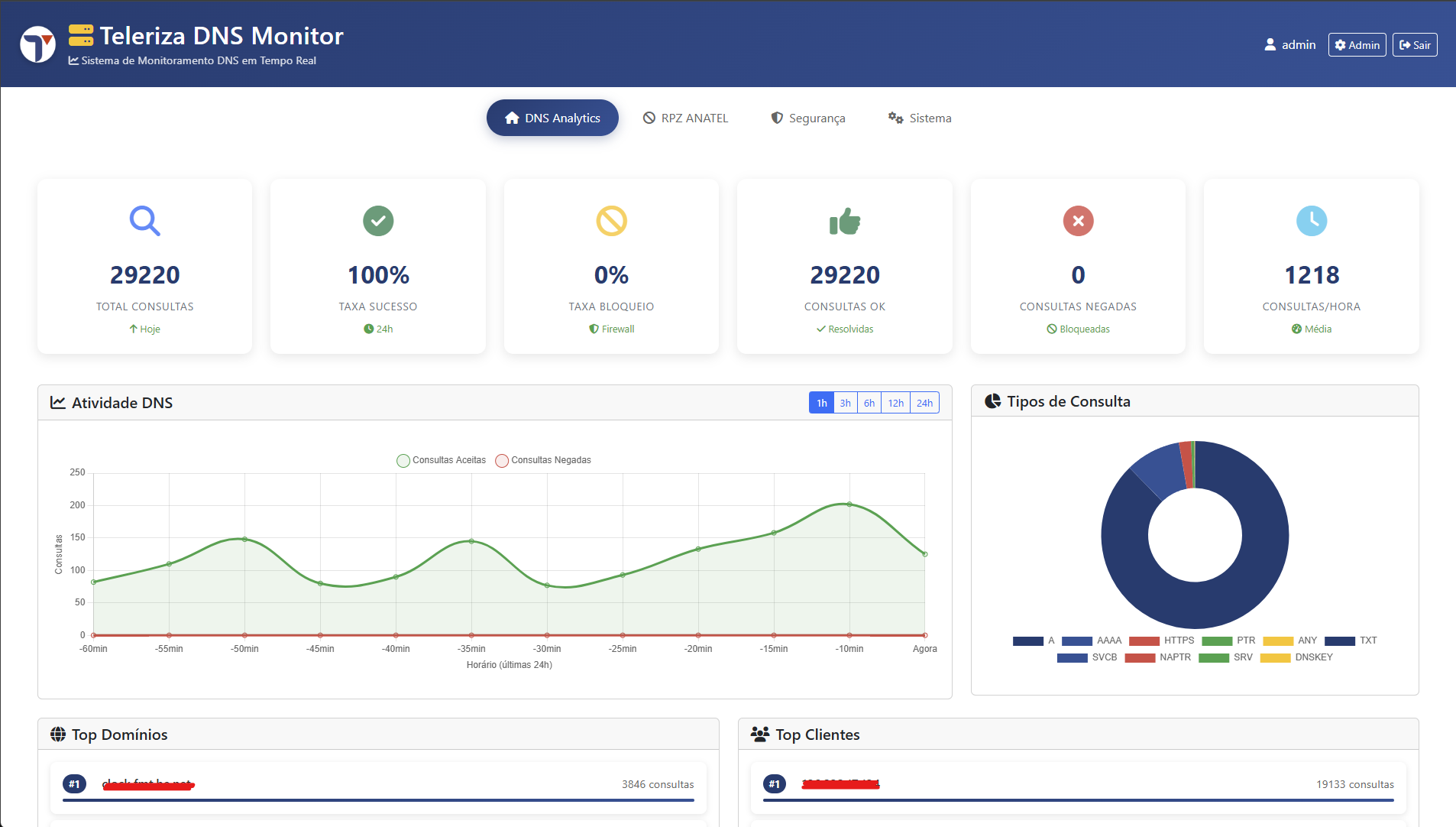 Screenshot do Sistema